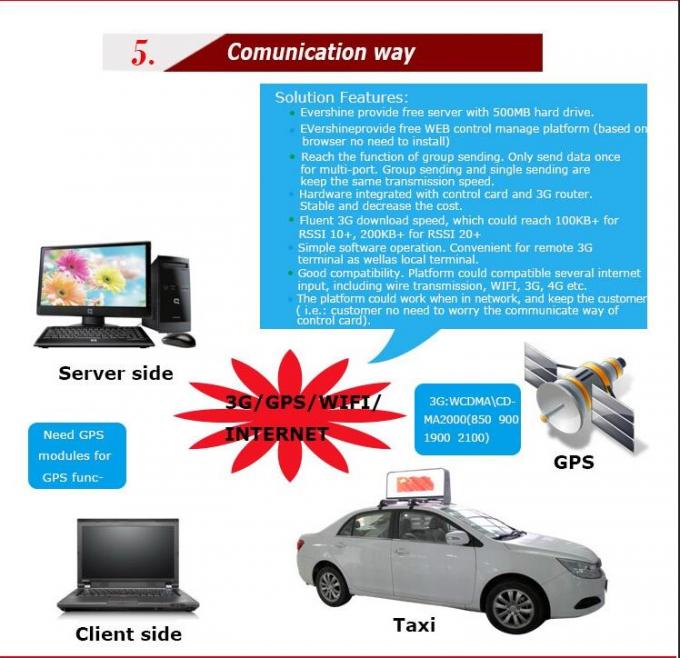 P5mm taxi roof top signs for advertising , 12v led taxi display 0